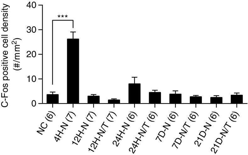 FIG. 15