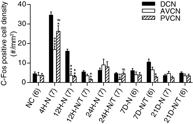 FIG. 16