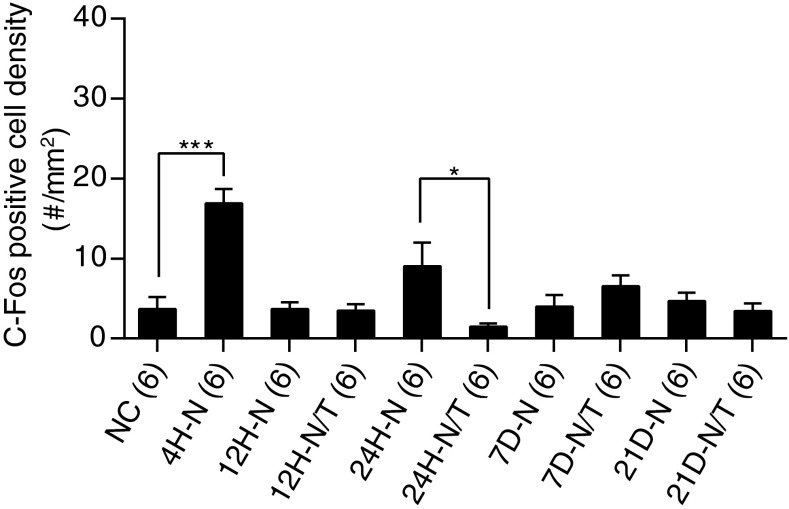 FIG. 14