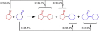 Fig. 22
