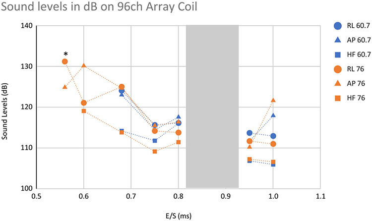 Extended Data Fig. 1 ∣