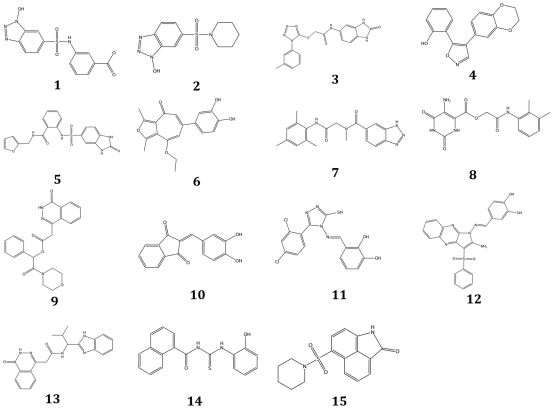 Figure 2