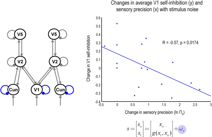 Fig. 10