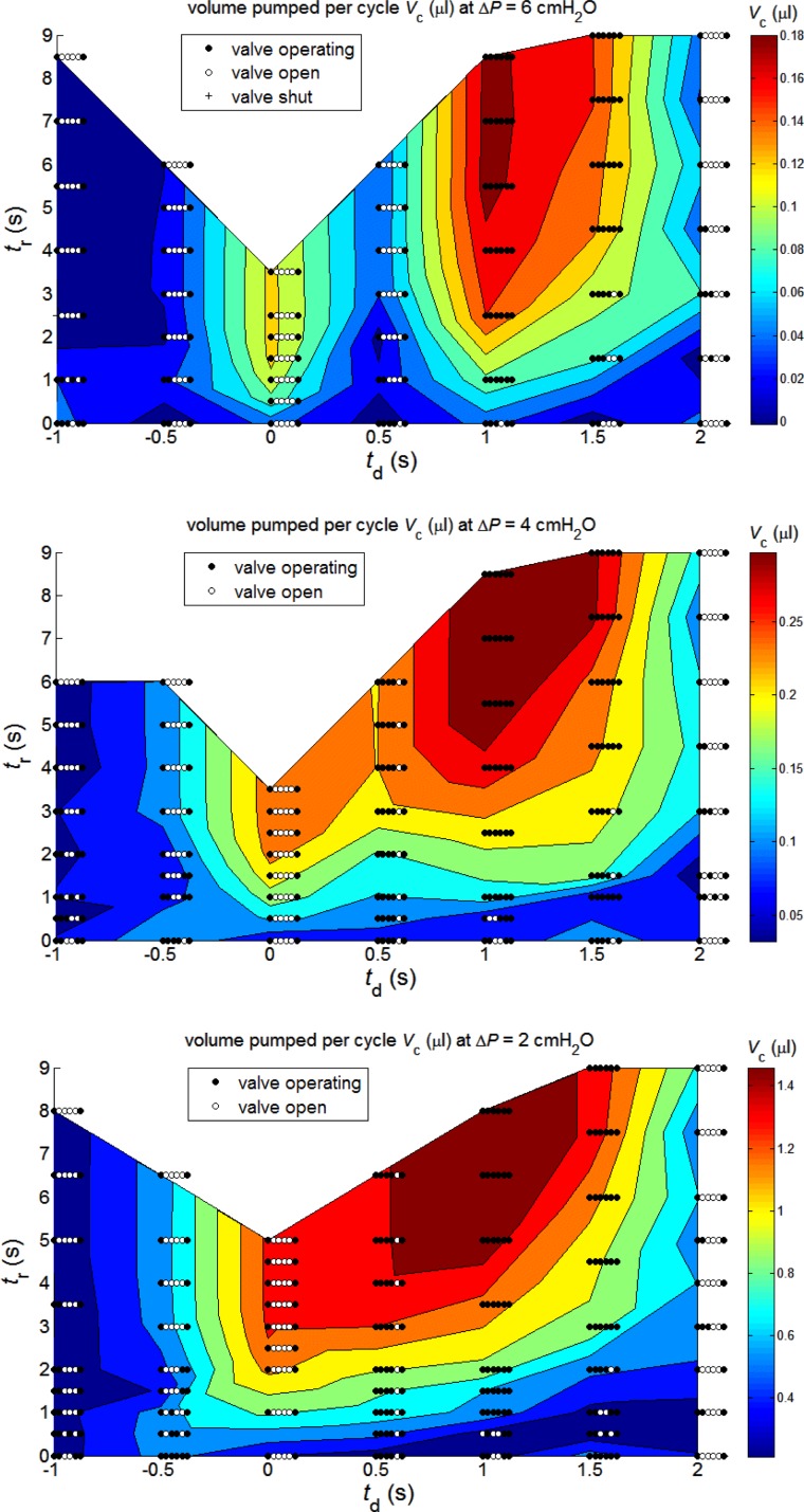 Fig. 8.