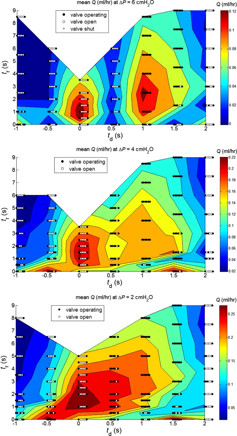 Fig. 7.