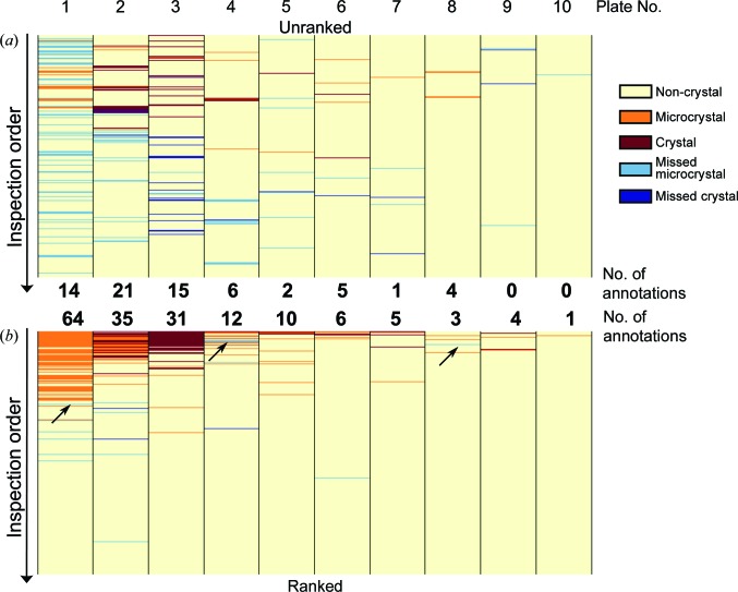 Figure 15