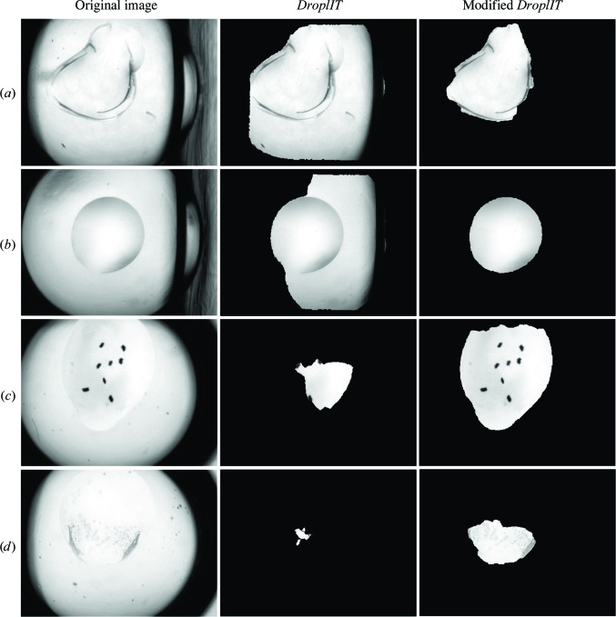 Figure 7