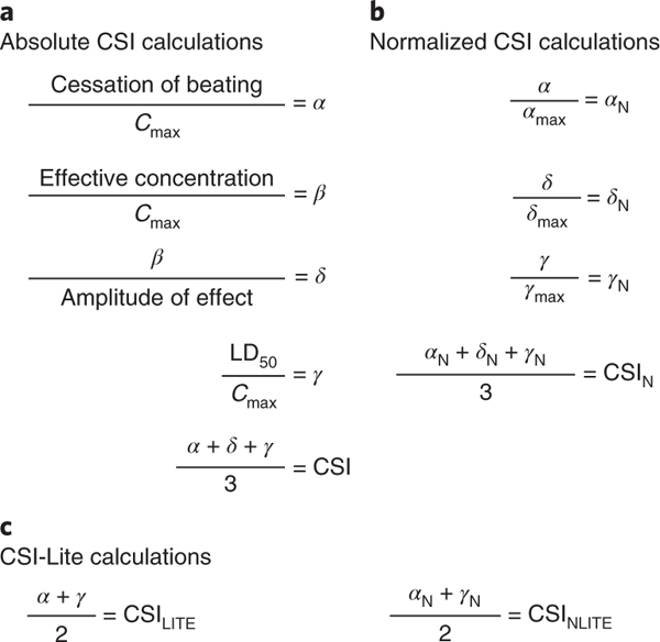 Fig. 4|