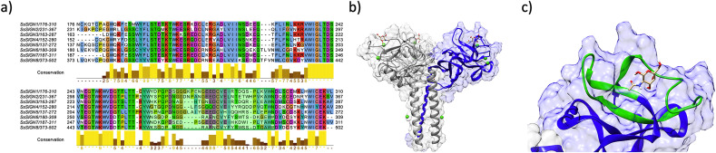 Fig. 3