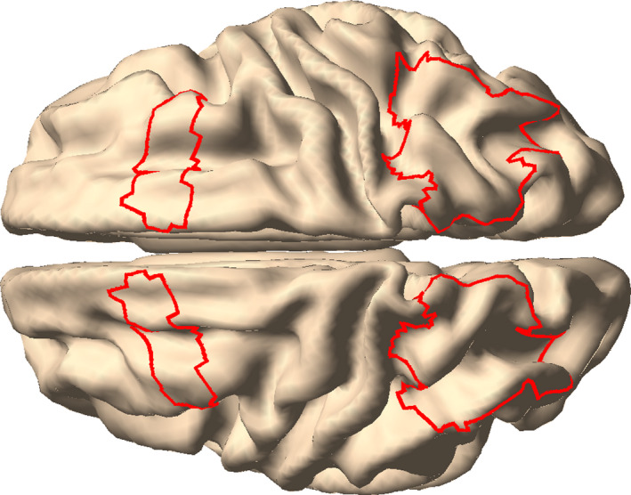 FIGURE 2