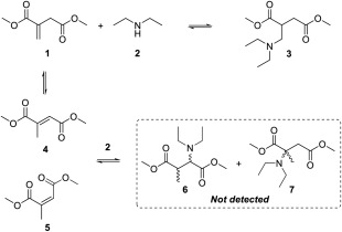 Scheme 3