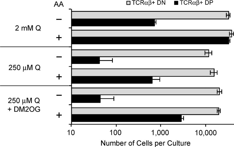 FIG. 9.