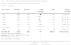 Analysis 2.1