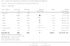 Analysis 6.1