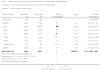 Analysis 6.2
