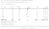 Analysis 6.3