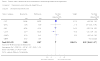 Analysis 1.3
