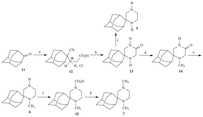 Scheme 2