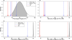 Extended Data Fig. 5