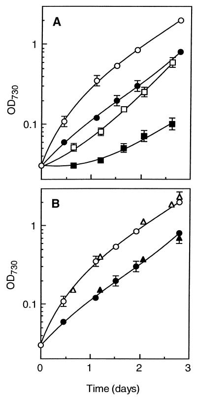 FIG. 5