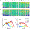 Fig. 2: