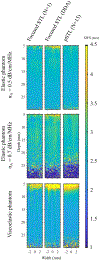 Fig. 8: