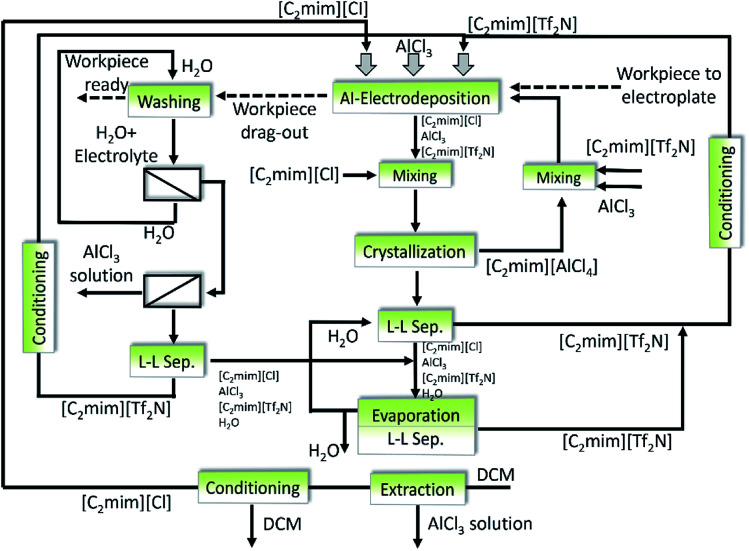 Fig. 22