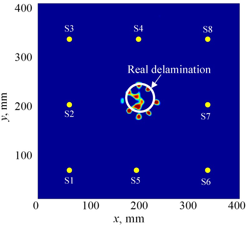 Figure 19