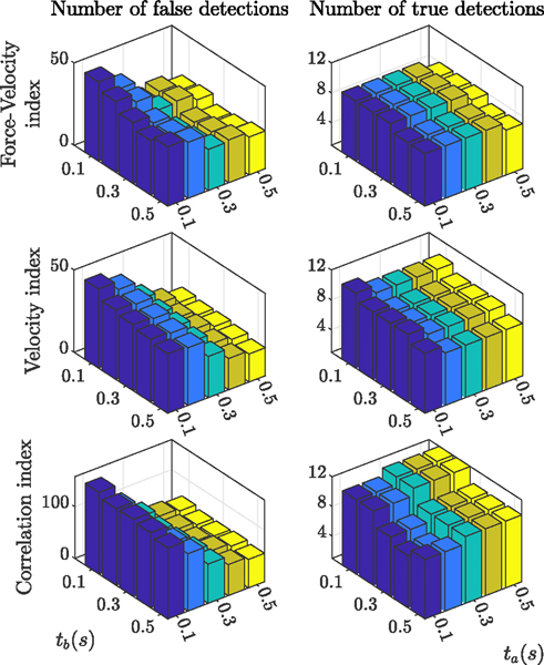 Fig. 11.