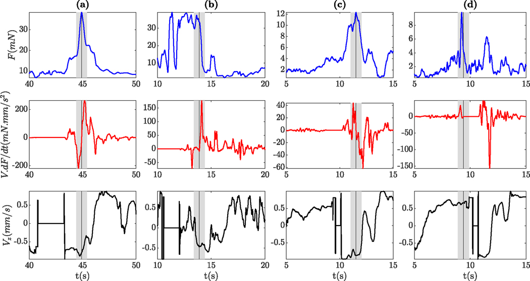 Fig. 9.