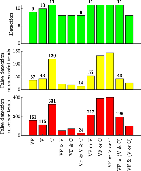 Fig. 12.