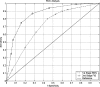 Fig. 10