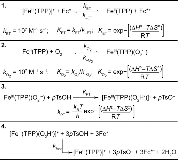 Scheme 2.