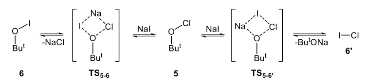Scheme 3