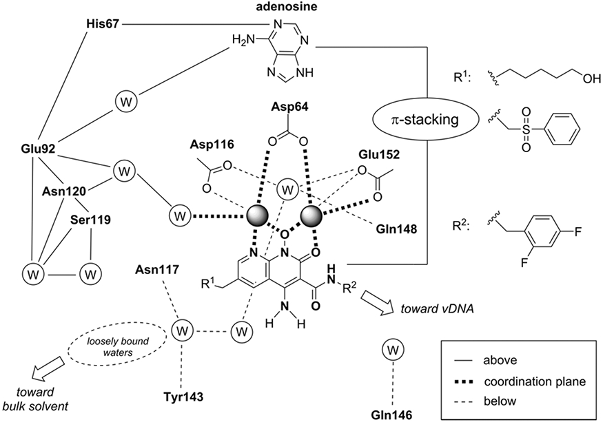 Figure 12.