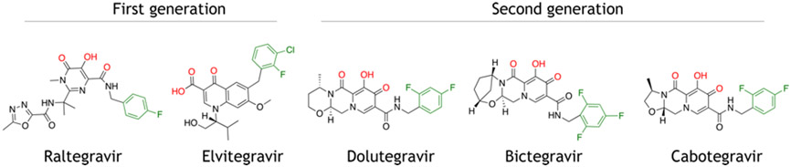 Figure 9.