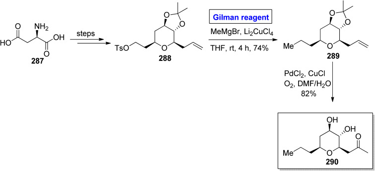 Scheme 34
