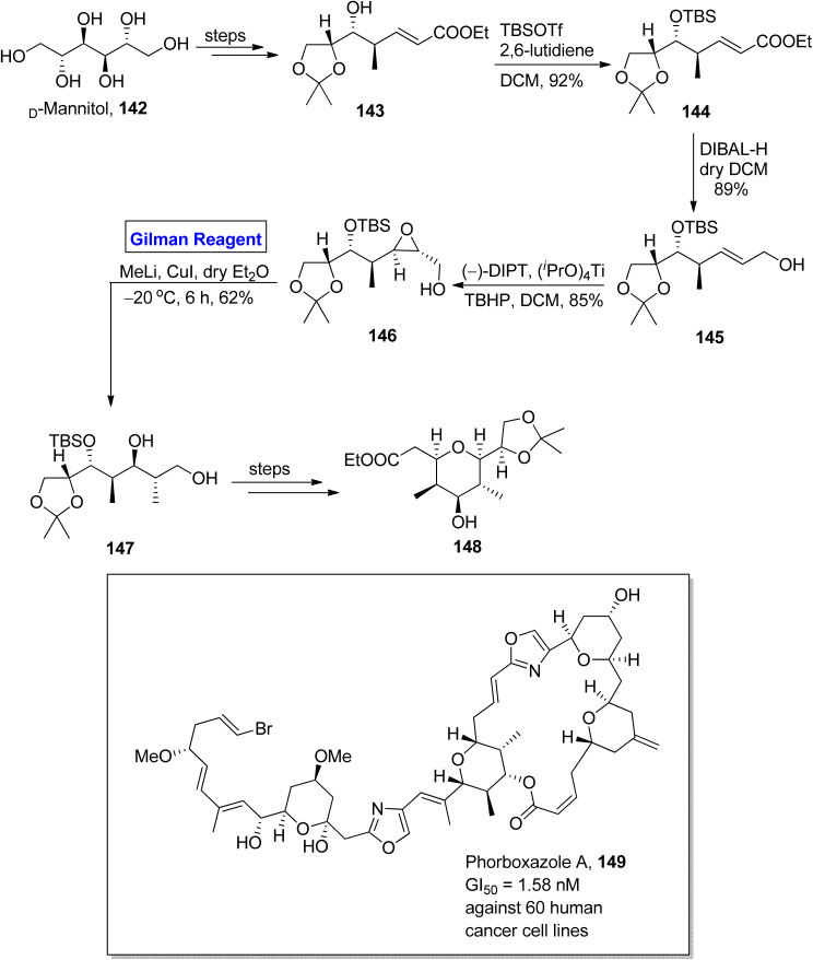 Scheme 16