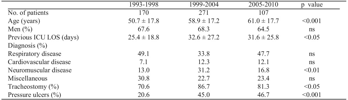 graphic file with name hippokratia-19-39-i001.jpg