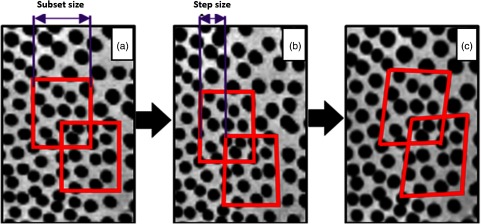 Fig. 4