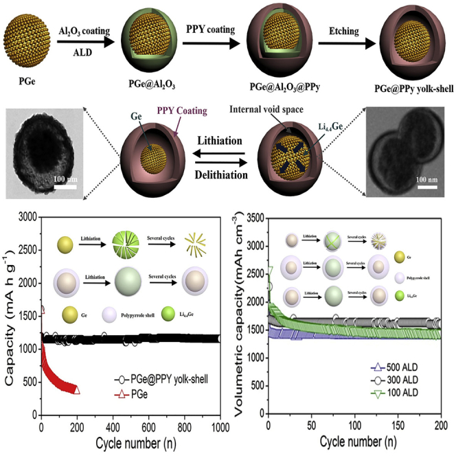 graphic file with name fx1.jpg