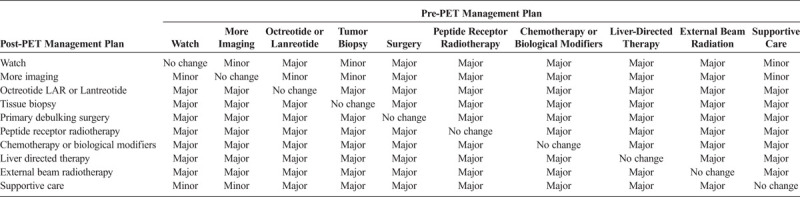 graphic file with name mpa-49-1033-g001.jpg