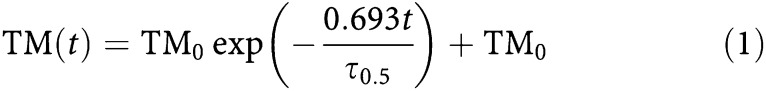 graphic file with name 94-6603005e1.jpg