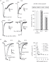Figure 3.