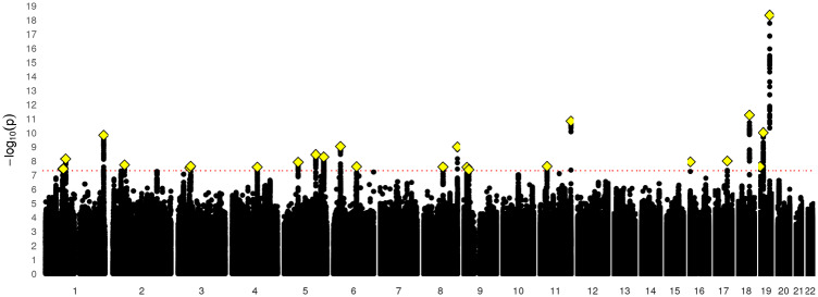 Figure 2.