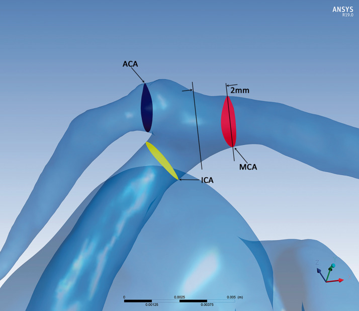 Figure 1.