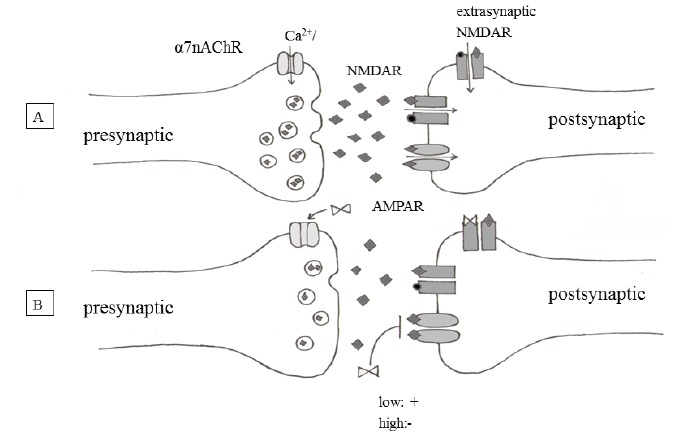 Fig. (4)