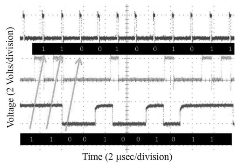 Fig. 7