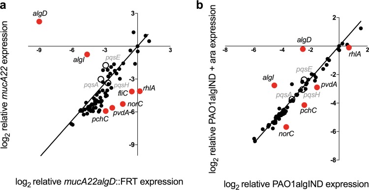 FIG 4 