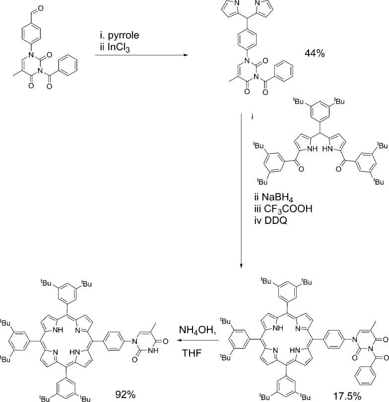 Scheme 2